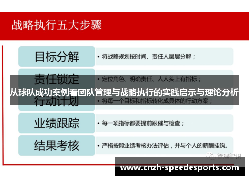 从球队成功案例看团队管理与战略执行的实践启示与理论分析