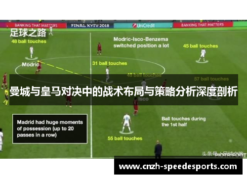 曼城与皇马对决中的战术布局与策略分析深度剖析