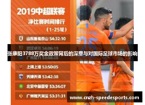 张康阳3788万奖金政策背后的深意与对国际足球市场的影响