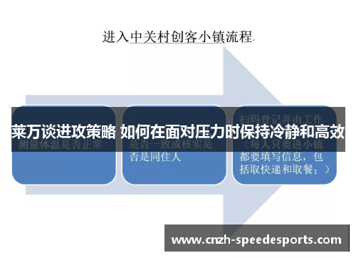 莱万谈进攻策略 如何在面对压力时保持冷静和高效