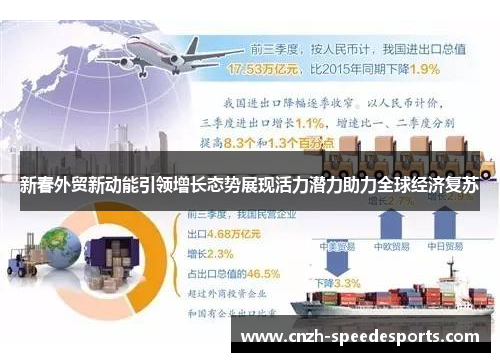 新春外贸新动能引领增长态势展现活力潜力助力全球经济复苏