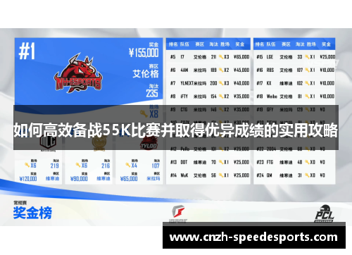 如何高效备战55K比赛并取得优异成绩的实用攻略