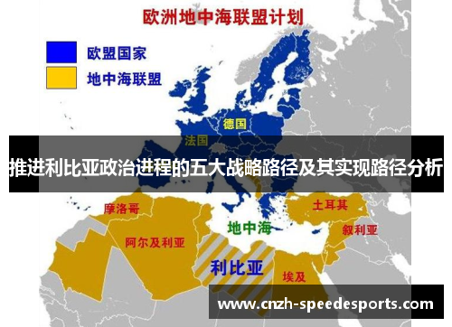 推进利比亚政治进程的五大战略路径及其实现路径分析