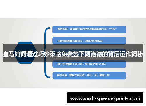 皇马如何通过巧妙策略免费签下阿诺德的背后运作揭秘