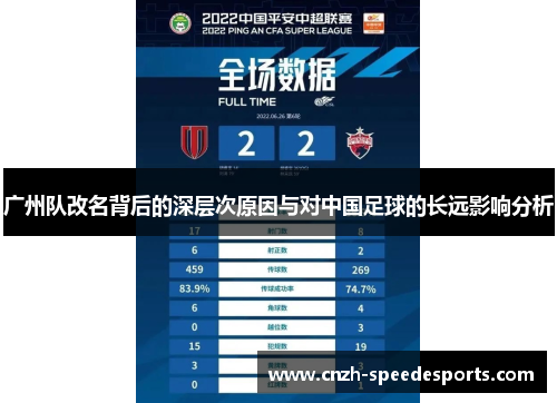 广州队改名背后的深层次原因与对中国足球的长远影响分析