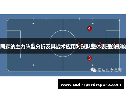 阿森纳主力阵型分析及其战术应用对球队整体表现的影响