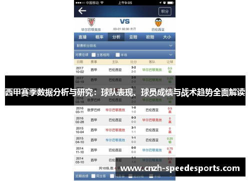 西甲赛季数据分析与研究:球队表现、球员成绩与战术趋势全面解读 西甲赛季数据分析与研究:球队表现、球员成绩与战术趋势全面解读