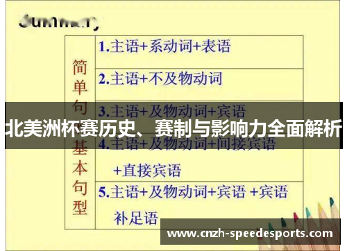 北美洲杯赛历史、赛制与影响力全面解析 北美洲杯赛历史、赛制与影响力全面解析