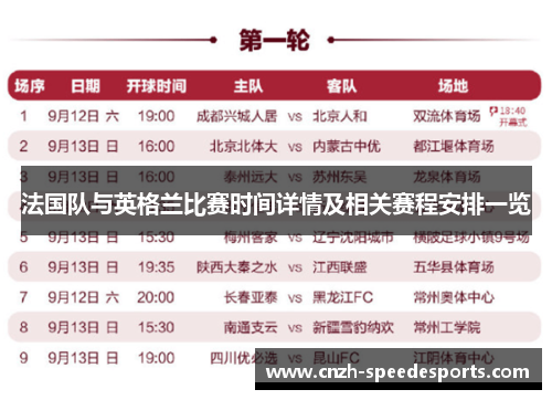 法国队与英格兰比赛时间详情及相关赛程安排一览