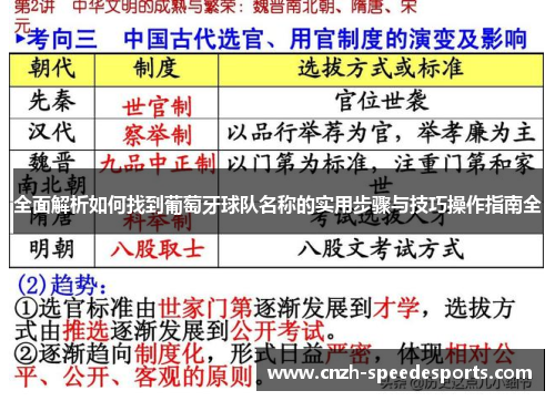 全面解析如何找到葡萄牙球队名称的实用步骤与技巧操作指南全 全面解析如何找到葡萄牙球队名称的实用步骤与技巧操作指南全