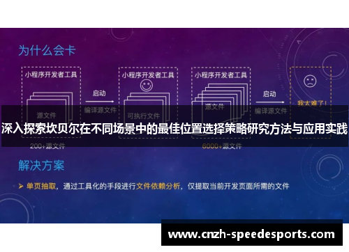 深入探索坎贝尔在不同场景中的最佳位置选择策略研究方法与应用实践