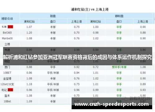解析浦和红钻参加亚洲冠军联赛资格背后的成因与体系运作机制探究 解析浦和红钻参加亚洲冠军联赛资格背后的成因与体系运作机制探究