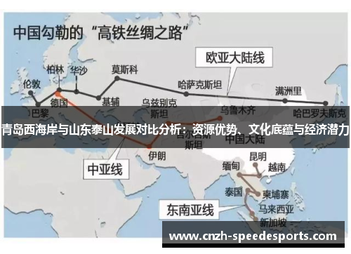 青岛西海岸与山东泰山发展对比分析：资源优势、文化底蕴与经济潜力